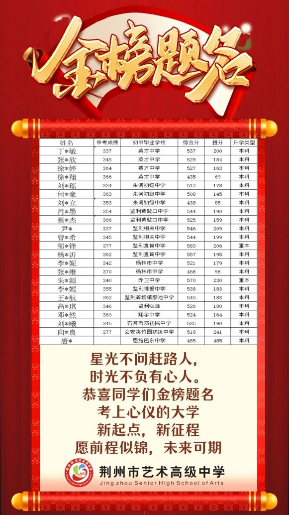 王中王100℅期期准澳彩,深层策略设计数据_标准版75.220