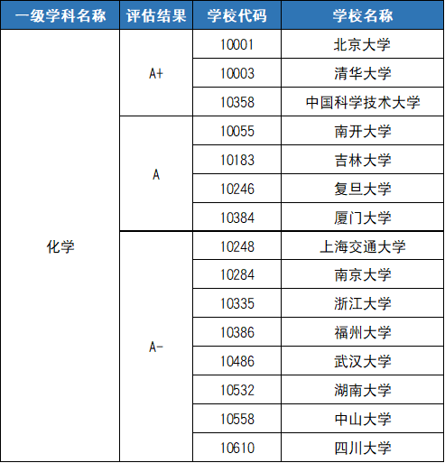 2024年新澳门今,实地计划验证策略_专业版6.714