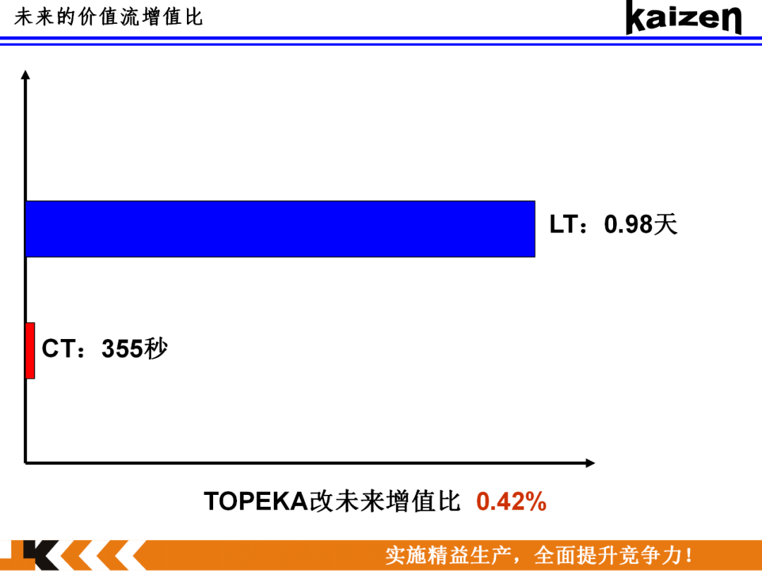 2024年王中王澳门免费大全,项目管理推进方案_Prime71.637