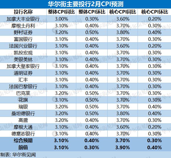 2024新澳今晚开奖号码139,数据驱动实施方案_3D10.988