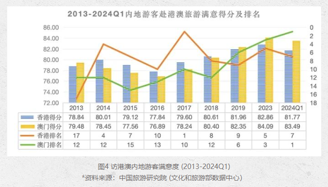 新澳门六2004开奖记录,实地应用验证数据_tShop82.142