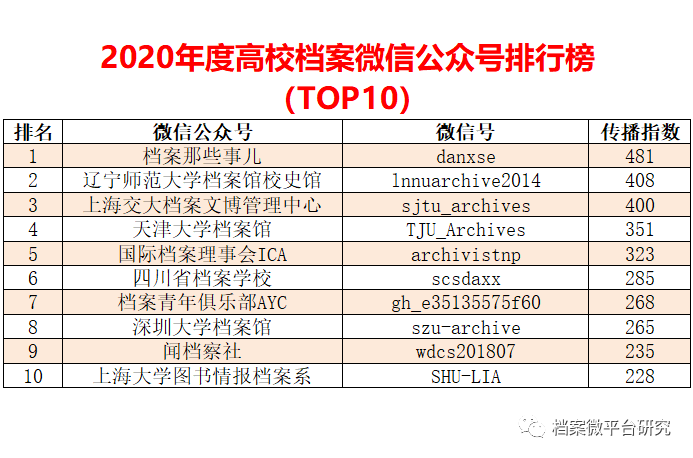 2024新奥正版资料最精准免费大全,实地分析数据方案_复刻款90.908