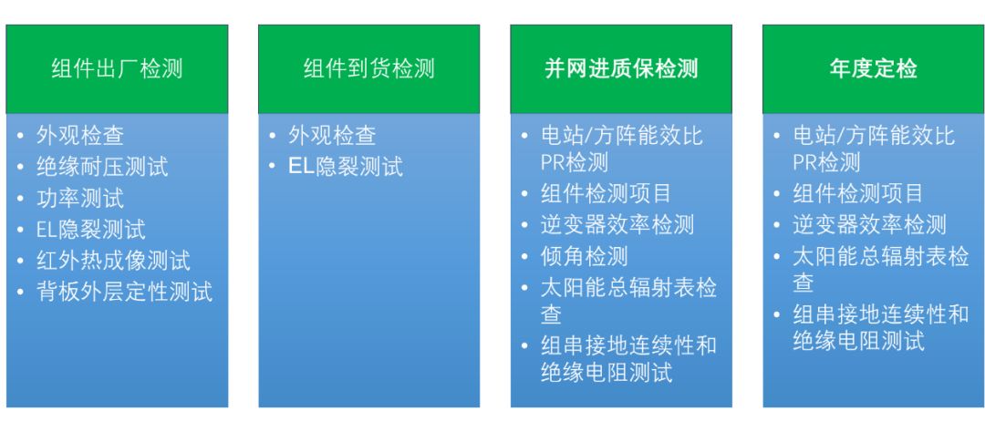 雨花泪 第5页