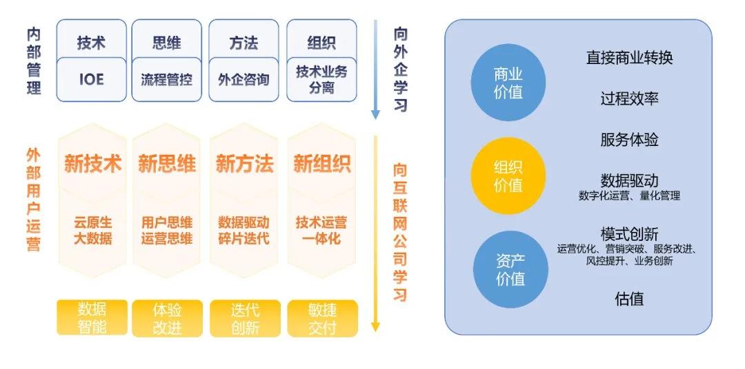 澳门正版免费资料大全新闻,数据整合执行策略_OP54.838