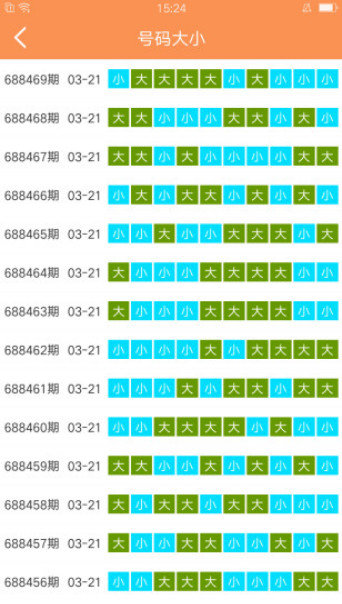 新澳门六开彩天天开好彩大全,国产化作答解释落实_SHD41.52