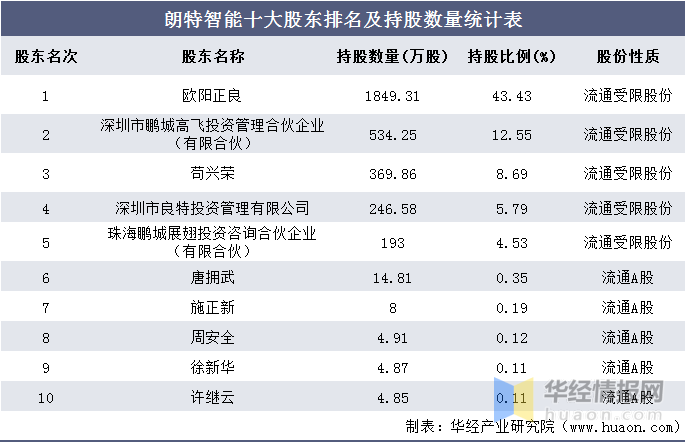 2024新澳门今晚开特马直播,统计解答解释定义_SHD25.989