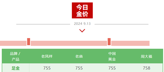 2024年新澳开奖结果,精准分析实施步骤_3DM99.715