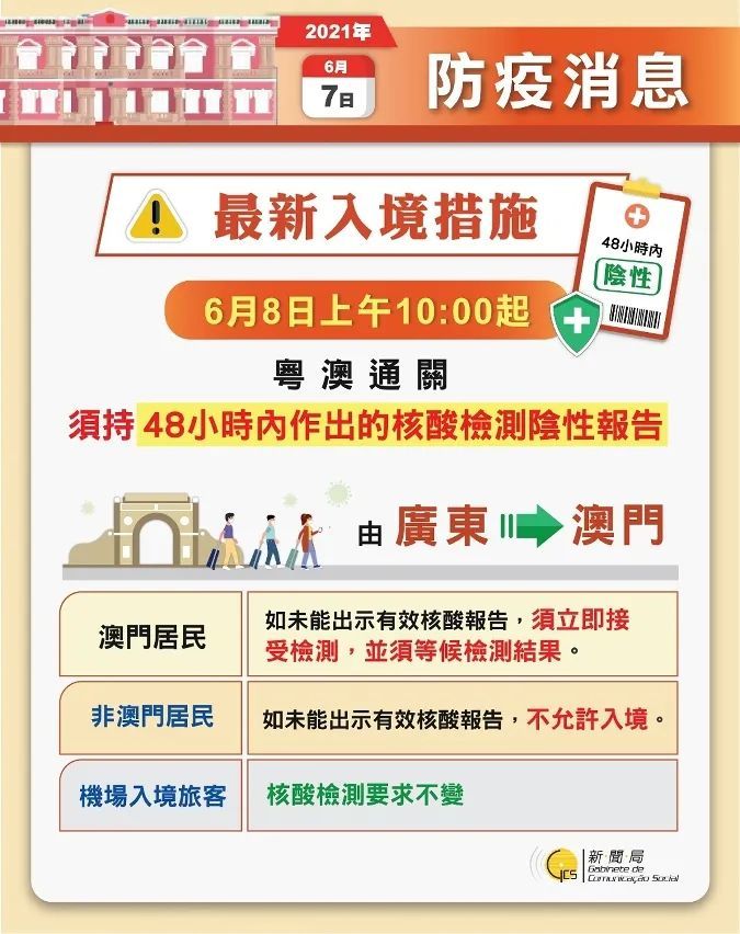 大众网官方澳门香港网,快速响应方案落实_经典款83.205