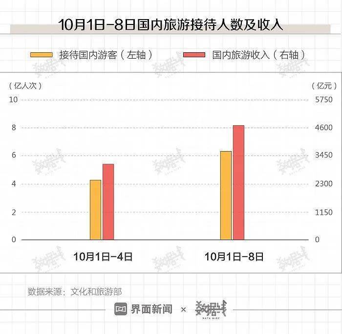 2024澳门特马今晚开奖116期,数据资料解释定义_X60.819