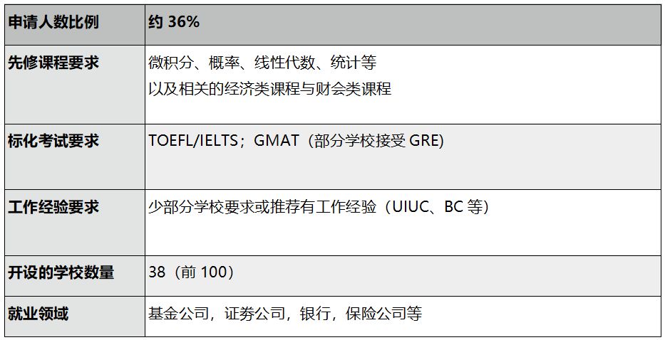 天天彩澳门天天彩开奖结果,专业研究解释定义_bundle12.668