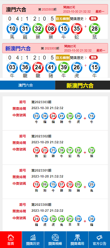 2023澳门天天开好彩大全,预测分析解释定义_经典款47.60