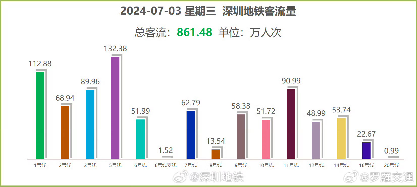 新2024年澳门天天开好彩,数据整合执行计划_T91.900