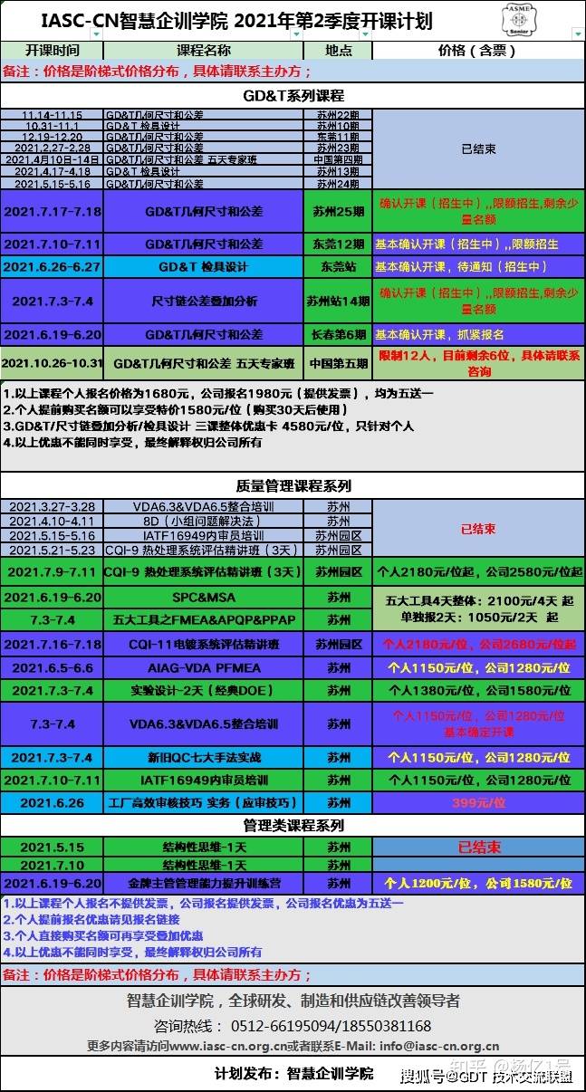 新澳天天开奖资料大全1038期,专业分析解析说明_4K版85.820