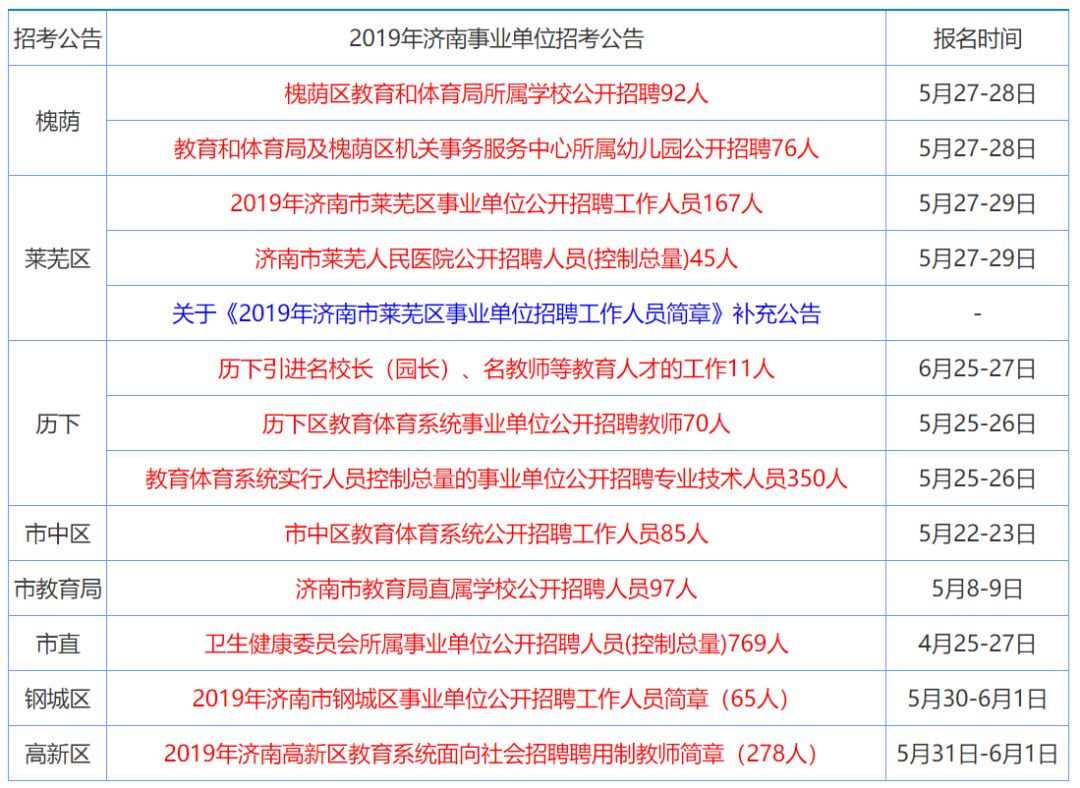 香港正版资料全年免费公开一,前瞻性战略定义探讨_1080p28.779