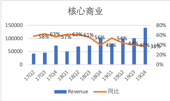 4949澳门开奖现场+开奖直播10.24,实证数据解析说明_BT39.582