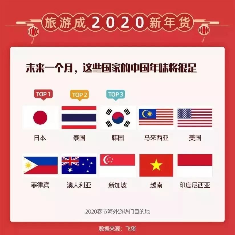 新澳2024年精准资料,全面应用数据分析_娱乐版66.904