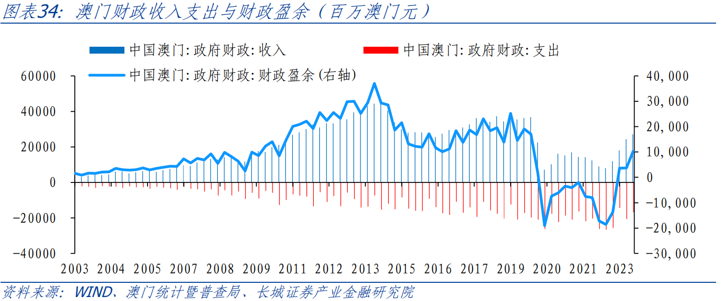 2024澳门今晚开奖记录,经济执行方案分析_冒险版38.806