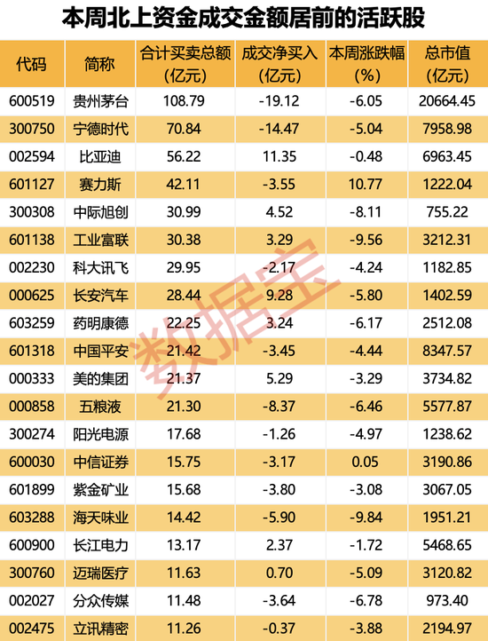 仅有一颗心。 第5页