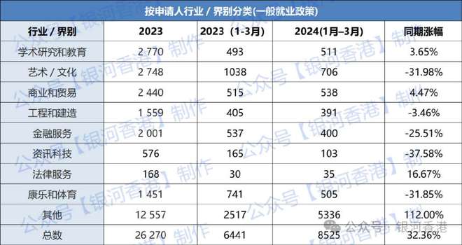 2024香港历史开奖记录,实地考察数据分析_WP144.766