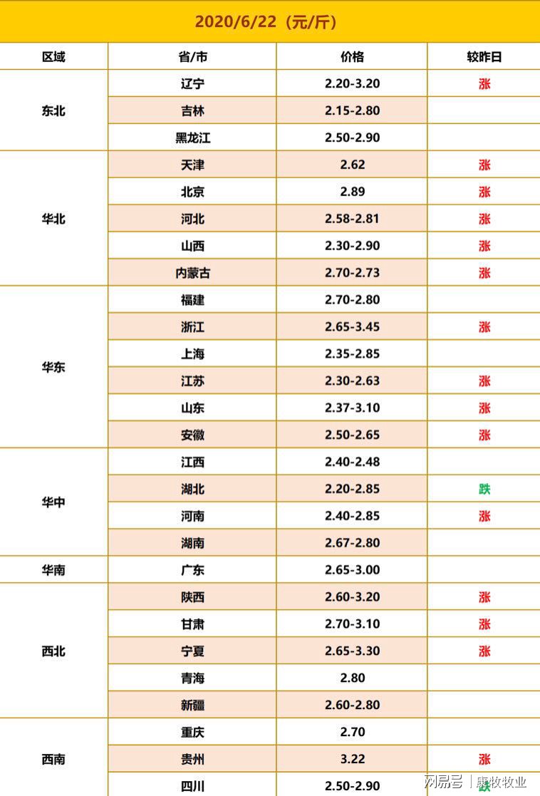 2024年开奖结果新奥今天挂牌,可靠性执行策略_高级款41.256