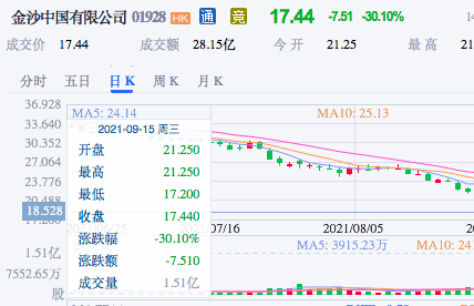 新澳今天晚上开奖结果查询表,快速解析响应策略_Device58.289