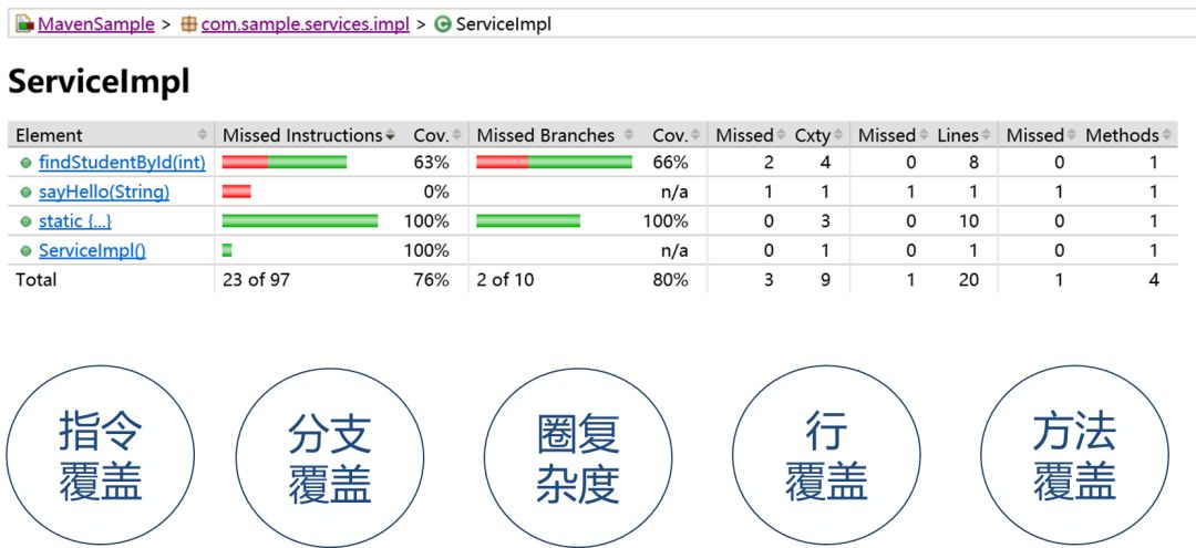 7777888888精准管家婆,定性评估解析_Mixed42.362