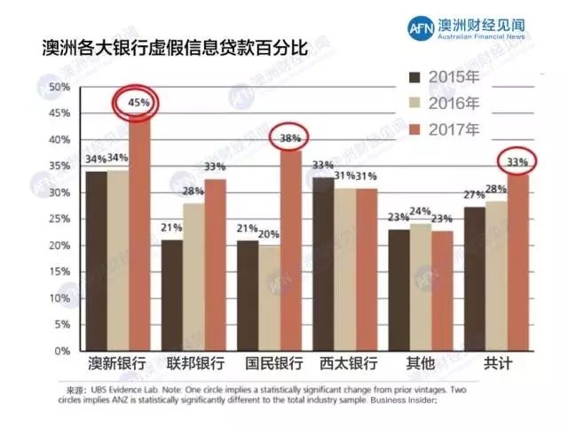 凝晚雪 第4页