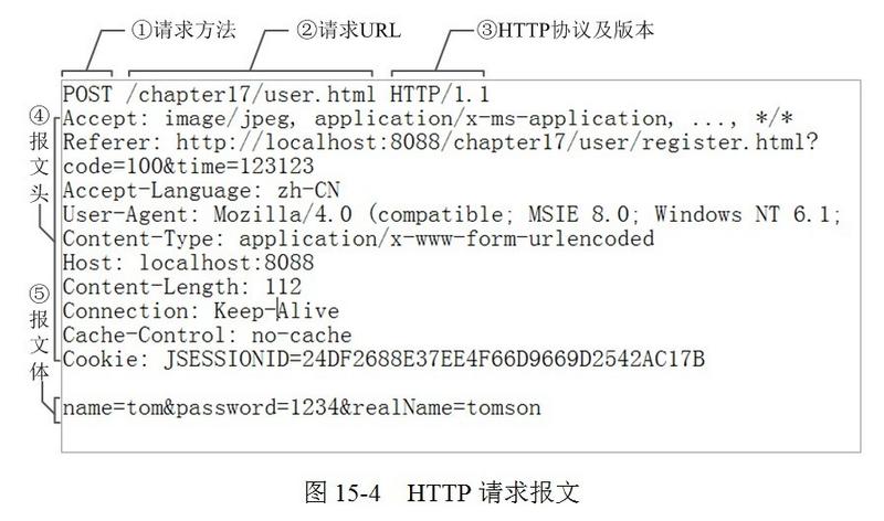 六+彩资料免费大全,实证解答解释定义_3DM83.158