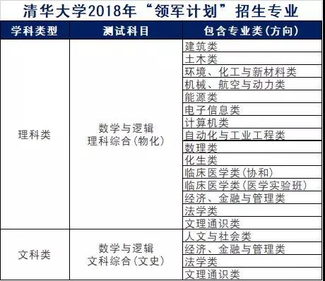 新澳精准资料免费提供网,安全性计划解析_粉丝款39.920