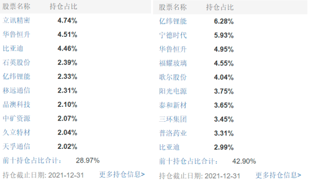 管家婆一码一肖澳门007期,稳定性方案解析_投资版44.287