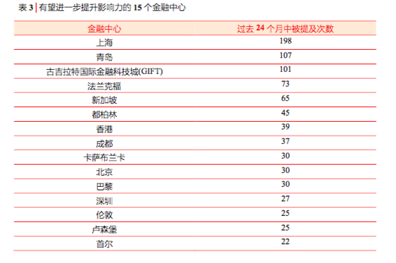 浪迹天涯 第5页