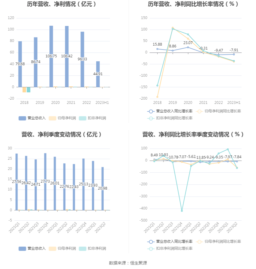 王中王王中王免费资料大全一,整体讲解执行_R版62.19