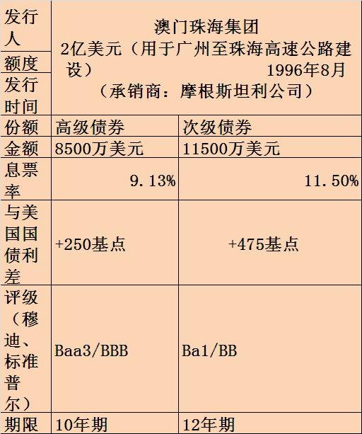 新澳门六开奖号码记录33期,经典案例解释定义_冒险款92.926