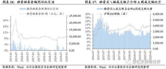 冰忆飘雪 第5页