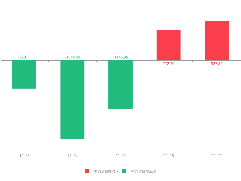 宝色股份最新消息全面解读与分析