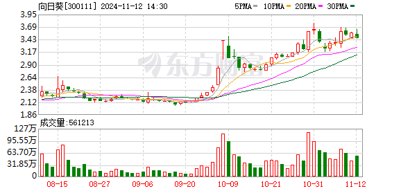 绿水染清风 第5页