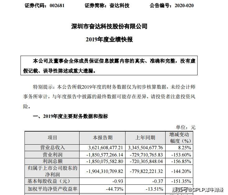 奋达科技最新公告深度解读