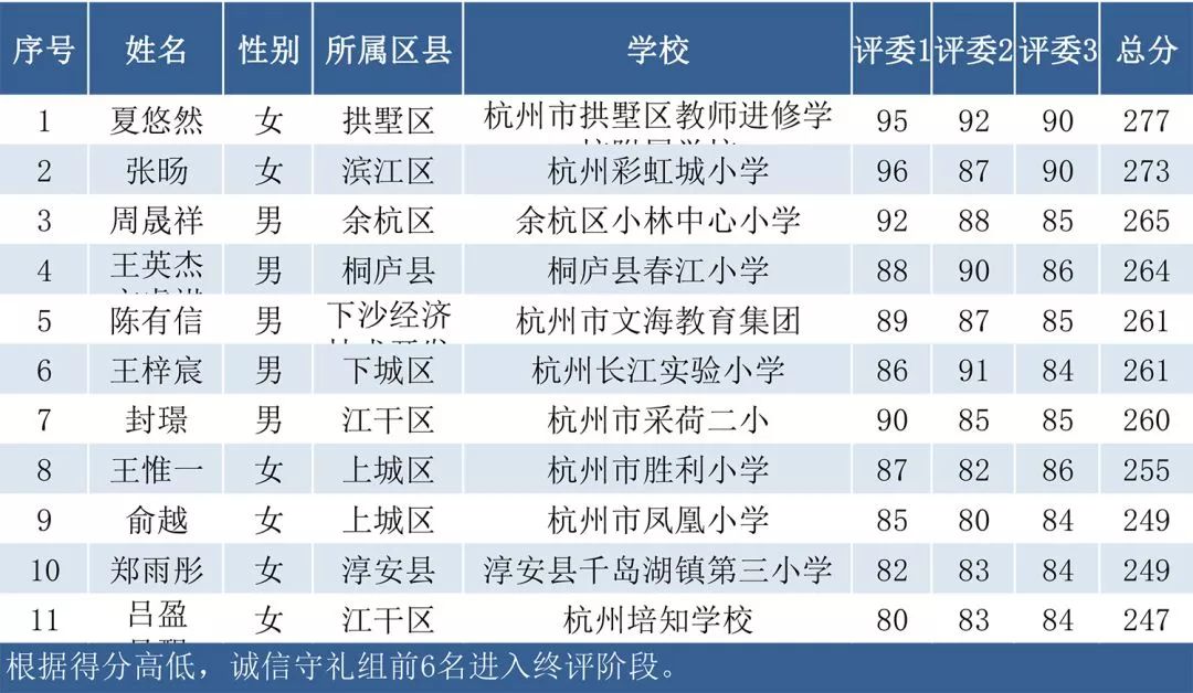 新奥六开奖号码记录,精细设计策略_W72.269