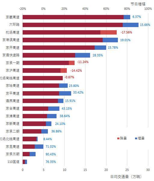 雨梦迟歌 第4页