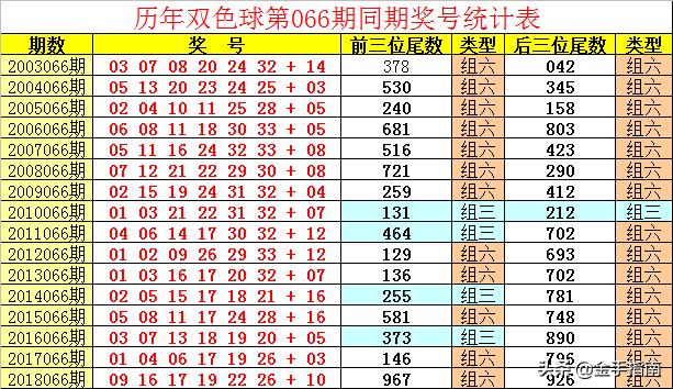 一码包中9点20公开,数据支持设计_顶级版11.721