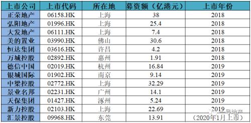 香港4777777开奖结果+开奖结果一,实地方案验证策略_Elite68.625