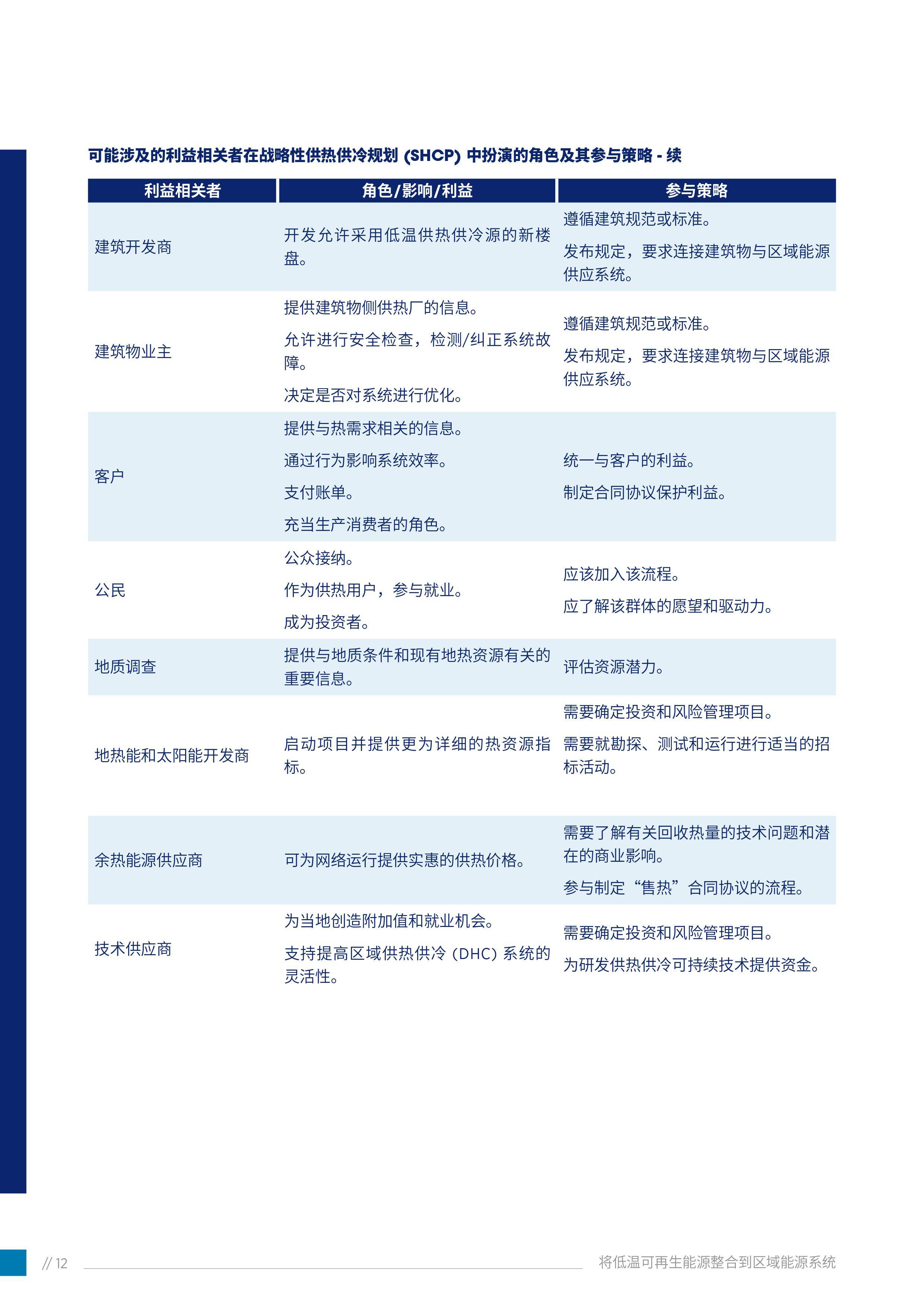 新澳天天开奖资料,资源整合实施_LT78.245