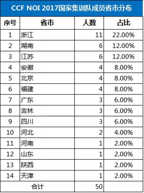 澳门开奖结果+开奖记录表013,深度分析解释定义_Hybrid81.226