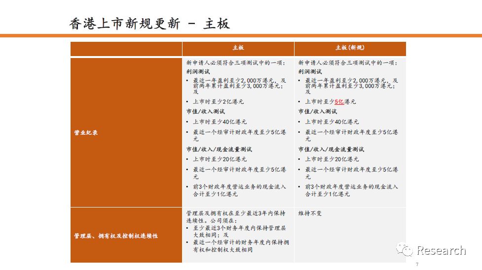 二四六香港资料期期中准,高效方案实施设计_SHD32.959