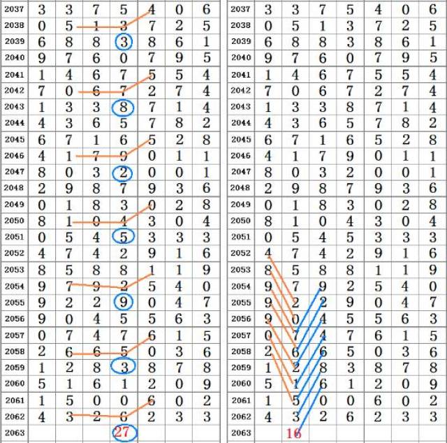 二四六王中王香港资料,实地考察数据应用_潮流版65.790