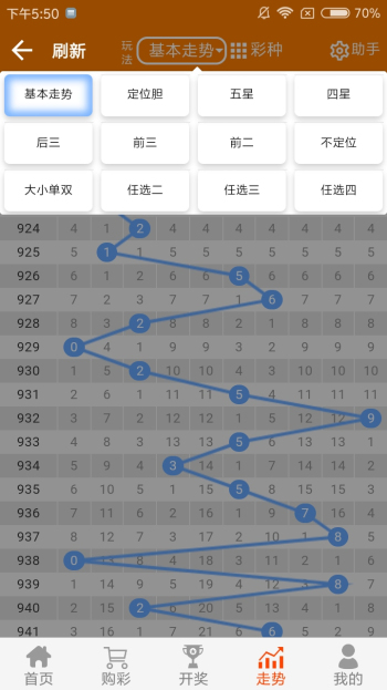 白小姐四肖四码100%准,数据驱动执行决策_终极版41.308