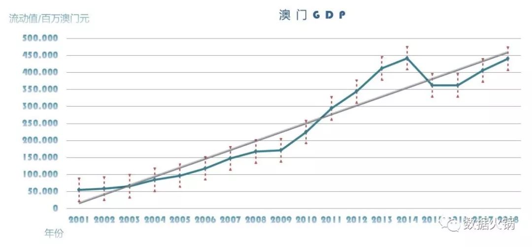 澳门六开奖最新开奖结果2024年,数据整合实施方案_HarmonyOS74.563