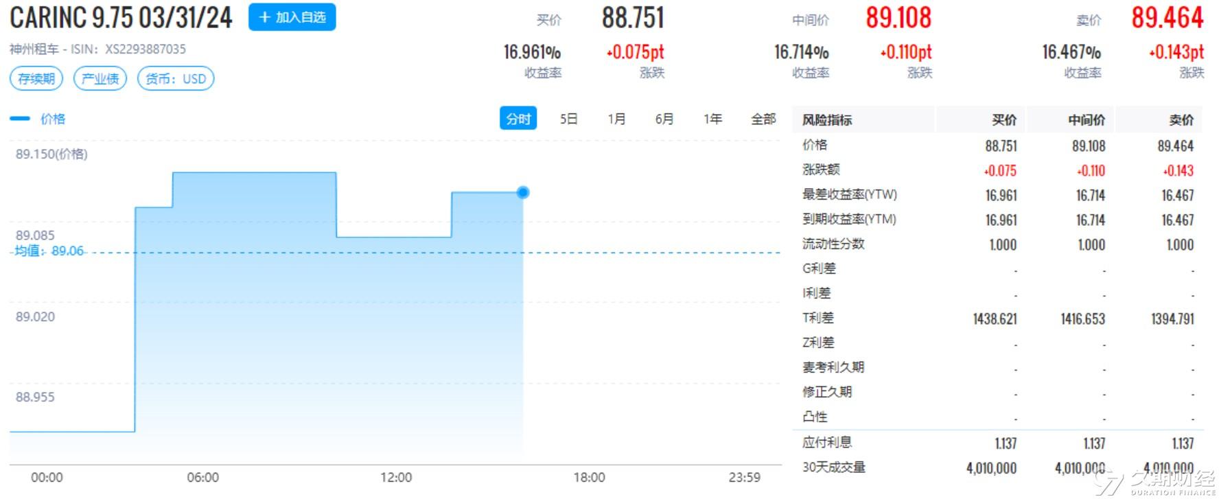 2024新奥免费资料,全面解答解释定义_9DM77.134