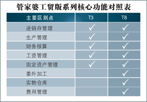 香椿丛林 第5页