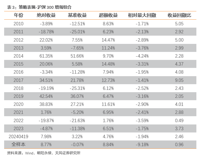 澳门天天开彩大全免费,可靠研究解释定义_X14.535